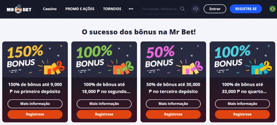 brabet código promocional